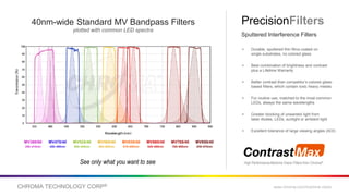 CHROMA TECHNOLOGY CORP® www.chroma.com/machine-vision
Sputtered Interference Filters
PrecisionFilters
High Performance Machine Vision Filters from Chroma®
40nm-wide Standard MV Bandpass Filters
plotted with common LED spectra
MV380/60
350–410nm
MV470/40
450–490nm
MV525/40
505–545nm
MV585/40
565–605nm
MV630/40
610–650nm
MV660/40
640–680nm
MV785/40
765–805nm
MV850/40
830–870nm
▸ Durable, sputtered thin films coated on
single substrates, no colored glass
▸ Best combination of brightness and contrast
plus a Lifetime Warranty
▸ Better contrast than competitor’s colored glass-
based filters, which contain toxic heavy metals
▸ For routine use, matched to the most common
LEDs, always the same wavelengths
▸ Greater blocking of unwanted light from
laser diodes, LEDs, sunlight or ambient light
▸ Excellent tolerance of large viewing angles (AOI)
See only what you want to see
 