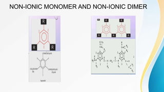 NON-IONIC MONOMER AND NON-IONIC DIMER
 
