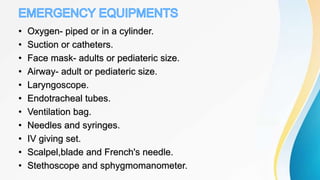 • Oxygen- piped or in a cylinder.
• Suction or catheters.
• Face mask- adults or pediateric size.
• Airway- adult or pediateric size.
• Laryngoscope.
• Endotracheal tubes.
• Ventilation bag.
• Needles and syringes.
• IV giving set.
• Scalpel,blade and French's needle.
• Stethoscope and sphygmomanometer.
 