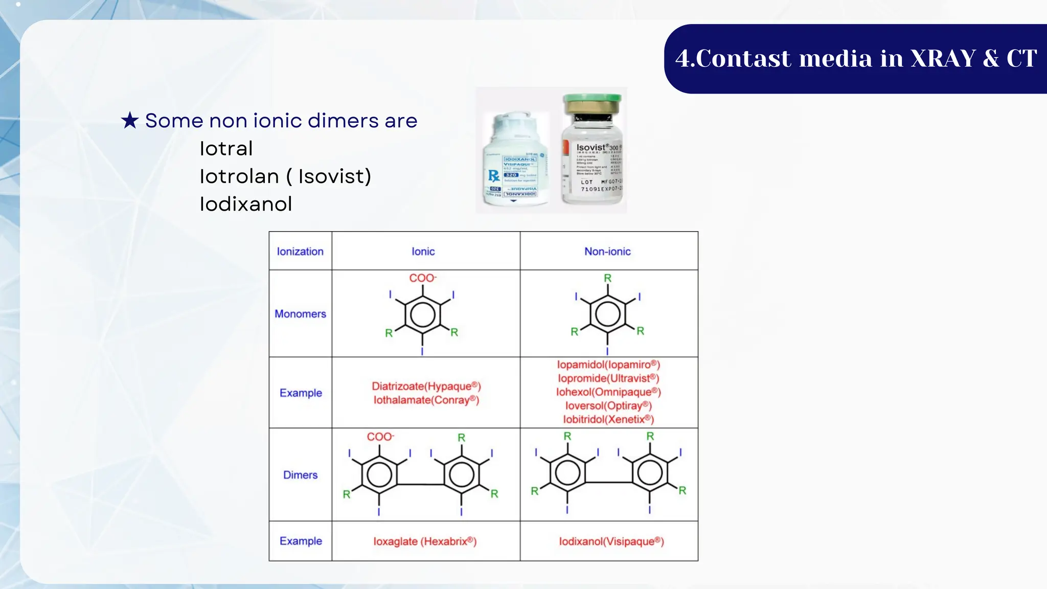 ★ Some non ionic dimers are
Iotral
Iotrolan ( Isovist)
Iodixanol
4.Contast media in XRAY & CT
 
