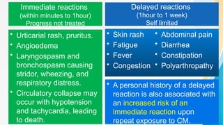 CONTRAST MEDIA which is used in coronary angiography | PPTX