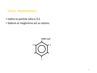 Ionic monomers
• Iodine to particle ratio is 3:2
• Sodium or meglumine act as cations.
18
 