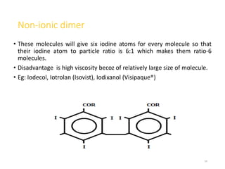 Non-ionic dimer
• These molecules will give six iodine atoms for every molecule so that
their iodine atom to particle ratio is 6:1 which makes them ratio-6
molecules.
• Disadvantage is high viscosity becoz of relatively large size of molecule.
• Eg: Iodecol, Iotrolan (Isovist), Iodixanol (Visipaque®)
24
 