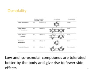 Osmolality
26
Low and iso-osmolar compounds are tolerated
better by the body and give rise to fewer side
effects
 