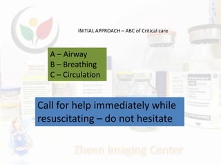 Contrast reaction & Managment | PPTX
