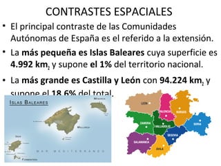 CONTRASTES ESPACIALES
• El principal contraste de las Comunidades
  Autónomas de España es el referido a la extensión.
• La más pequeña es Islas Baleares cuya superficie es
  4.992 km2 y supone el 1% del territorio nacional.
• La más grande es Castilla y León con 94.224 km2 y
  supone el 18,6% del total.
 