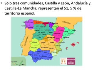 • Solo tres comunidades, Castilla y León, Andalucía y
  Castilla-La Mancha, representan el 51, 5 % del
  territorio español.
 