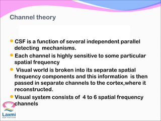 Channel theory
CSF is a function of several independent parallel
detecting mechanisms.
Each channel is highly sensitive to some particular
spatial frequency
 Visual world is broken into its separate spatial
frequency components and this information is then
passed in separate channels to the cortex,where it
reconstructed.
Visual system consists of 4 to 6 spatial frequency
channels
 