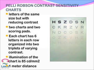 PELLI ROBSON CONTRAST SENSITIVITY
CHARTS
letters of the same
size but with
reducing contrast
two charts and two
scoring pads.
Each chart has 6
letters in each row
organized into two
triplets of varying
contrast.
illumination of the
chart is 85 cd/mm2
1 meter distance
 