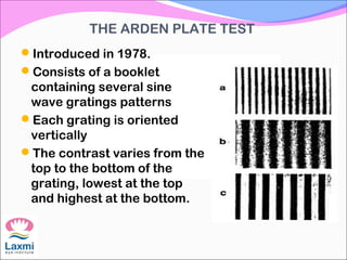 THE ARDEN PLATE TEST
Introduced in 1978.
Consists of a booklet
containing several sine
wave gratings patterns
Each grating is oriented
vertically
The contrast varies from the
top to the bottom of the
grating, lowest at the top
and highest at the bottom.
 