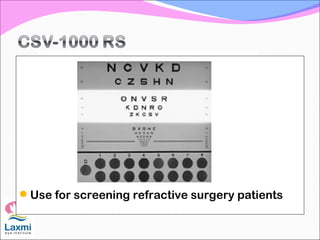 Use for screening refractive surgery patients
 