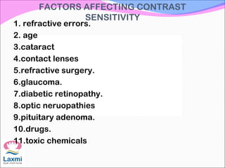 FACTORS AFFECTING CONTRAST
SENSITIVITY
1. refractive errors.
2. age
3.cataract
4.contact lenses
5.refractive surgery.
6.glaucoma.
7.diabetic retinopathy.
8.optic neruopathies
9.pituitary adenoma.
10.drugs.
11.toxic chemicals
 