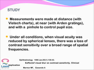 STUDY
 Measurements were made at distance (with
Vistech charts), at near (with Arden gratings),
and with a pinhole to control pupil size.
 Under all conditions, when visual acuity was
reduced by spherical lenses, there was a loss of
contrast sensitivity over a broad range of spatial
frequencies.
Ophthalmology 1988 Jan;95(1):139-43.
Eeffectof visual blur on contrast sensitivity. Clinical
implication
Marmor MF, Gawande A
 