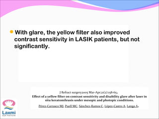 With glare, the yellow filter also improved
contrast sensitivity in LASIK patients, but not
significantly. 
J Refract surgery2005 Mar-Apr;21(2):158-65.
Effect of a yellow filter on contrast sensitivity and disability glare after laser in
situ keratomileusis under mesopic and photopic conditions.
Pérez-Carrasco MJ, Puell MC, Sánchez-Ramos C, López-Castro A, Langa A.
 