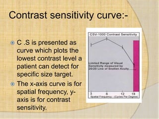 Contrast sensitivity | PPTX
