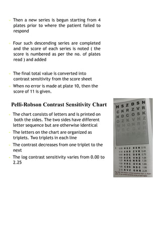 Comprehensive Overview of Contrast Sensitivity in Visual Function ...