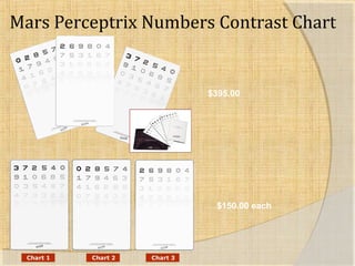Mars Perceptrix Numbers Contrast Chart 
$395.00 
$150.00 each 
 