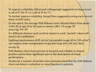  To improve reliability, Elliott and colleaguesg2 suggested scoring correct 
a call of ‘C’ for ‘0’ or a call of ‘0’ for ‘C’. 
 To further improve reliability, theyg3 then suggested scoring each correct 
letter as 0.05 units. 
 At one metre, the average Pelli-Robson score should reduce from about 
1.90-l 85 at age 20 to 30 years to about 1.80-l .75 at age 70 
years.5g~94~95 
 If a different distance such as three metres is used, ‘normal’ values will 
need to be established. 
 Lighting requirements of 85 cd/m2 (acceptable range 60 to 120 cd/m*) 
can require some manipulation to get this large (64 x 85 cm) chart 
 evenly lit. 
 Pelli-Robson charts have proven to be quick and reliable in clinical 
practice and to have significant uses in the description of visual 
performance. 
 Studies by a number of workers have demonstrated that the Pelli-Robson 
chart can detect a reduction in visual function in patients 
 