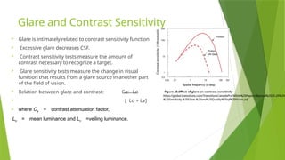 Contrast sensitivity and glare discomfort [Autosaved].pptx