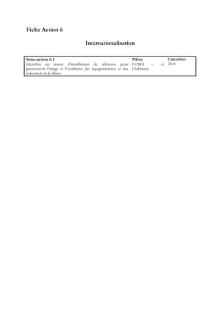 Fiche Action 6
Internationalisation
Sous-action 6.1
Identifier un réseau d'installations de référence pour
promouvoir l'image et l'excellence des équipementiers et des
industriels de la filière.
Pilote
COSEI – et
UbiFrance
Calendrier
2014
 