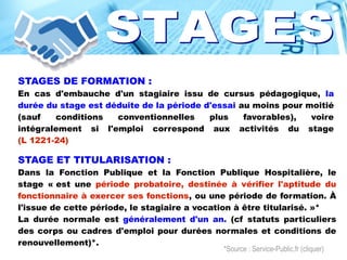 STAGE ET TITULARISATION :
Dans la Fonction Publique et la Fonction Publique Hospitalière, le
stage « est une période probatoire, destinée à vérifier l'aptitude du
fonctionnaire à exercer ses fonctions, ou une période de formation. À
l'issue de cette période, le stagiaire a vocation à être titularisé. »*
La durée normale est généralement d'un an. (cf statuts particuliers
des corps ou cadres d'emploi pour durées normales et conditions de
renouvellement)*.
STAGES DE FORMATION :
En cas d'embauche d'un stagiaire issu de cursus pédagogique, la
durée du stage est déduite de la période d'essai au moins pour moitié
(sauf conditions conventionnelles plus favorables), voire
intégralement si l'emploi correspond aux activités du stage
(L 1221-24)
*Source : Service-Public.fr (cliquer)
 