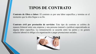 TIPOS DE CONTRATO
Contrato de Obra o labor: El contrato es por una labor específica y termina en el
momento que la obra llegue a su fin.
Contrato civil por prestación de servicios: Este tipo de contrato se celebra de
manera bilateral entre una empresa y una persona (natural o jurídica) especializada en
alguna labor específica. La remuneración se acuerda entre las partes y no genera
relación laboral ni obliga a la organización a pagar prestaciones sociales.
 
