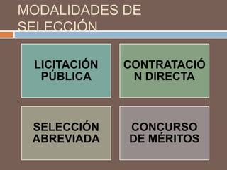 DEBER DE PUBLICIDADLa actividad contractual se considera pública, con el fin de permitir a los interesados el conocimiento del proceso. La publicación vía Internet de los datos relativos al proceso contractual es un medio masivo de comunicación con alto potencial de difusión, capaz de garantizar el acceso permanente a la información a todos los potenciales contratistas y a todo ciudadano que desee ejercer el control social.De igual manera, se establecen procedimientos y términos precisos en los cuales la información, debe ser publicada. Con esta disposición, se logra ampliar el universo de los posibles proponentes y contribuir con una selección más objetiva.