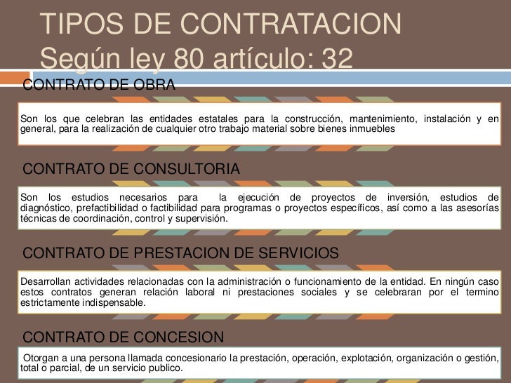 Contratacion Publica en Colombia