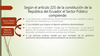 Según el artículo 225 de la constitución de la
República del Ecuador el Sector Público
comprende:
 1. Los organismos y dependencias de las funciones Ejecutiva, Legislativa, Judicial,
Electoral y de Transparencia y Control Social.
 2. Las entidades que integran el régimen autónomo descentralizado.
 3. Los organismos y entidades creados por la Constitución o la ley para el
ejercicio de la potestad estatal, para la prestación de servicios públicos o para
desarrollar actividades económicas asumidas por el Estado.
 4. Las personas jurídicas creadas por acto normativo de los gobiernos
autónomos descentralizados para la prestación de servicios públicos.
Régimen
Seccional
Autónomo
Sector Público
Centralizado
 