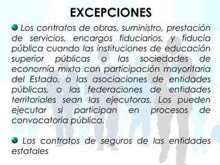 EXCEPCIONES
  Los contratos de obras, suministro, prestación
de servicios, encargos fiduciarios, y fiducia
pública cuando las instituciones de educación
superior públicas o las sociedades de
economía mixta con participación mayoritaria
del Estado, o las asociaciones de entidades
públicas, o las federaciones de entidades
territoriales sean las ejecutoras. Los pueden
ejecutar si participan en procesos de
convocatoria pública.

   Los contratos de seguros de las entidades
estatales
 