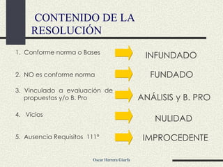 CONTENIDO DE LA RESOLUCIÓN 1.  Conforme norma o Bases 2.  NO es conforme norma  3. Vinculado a evaluación de propuestas y/o B. Pro 4.  Vicios 5.  Ausencia Requisitos  111º INFUNDADO FUNDADO   ANÁLISIS y B. PRO NULIDAD IMPROCEDENTE 