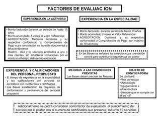 EXPERIENCIA EN LA ACTIVIDAD Monto facturado durante un periodo de hasta 15 años Monto acumulado: 5 veces el Valor Referencial ACREDITACION: Mediante contratos y su respectiva conformidad o; Comprobantes de Pago cuya cancelación se acredite documental y fehacientemente Máximo  diez (10) servicios prestados a uno o más clientes, sin establecer limitaciones por el monto o el tiempo del servicio ejecutado FACTORES DE EVALUAC ION EXPERIENCIA EN LA ESPECIALIDAD Monto facturado  durante periodo de hasta 10 años Monto acumulado 2 veces el Valor Referencial ACREDITACION: Contratos y su respectiva conformidad; o Comprobantes de Pago  con máximo de 10 servicios En las Bases se señalara los servicios cuya  prestación servirá para acreditar la experiencia del postor EXPERIENCIA  Y CALIFICACIONES DEL PERSONAL PROPUESTO El tiempo de experiencia en la especialidad y las calificaciones del personal se acreditará con constancias y certificados Las Bases establecerán los requisitos de conformación y permanencia del personal propuesto  MEJORAS  A LAS CONDICIONES PREVISTAS Las Bases deben precisar las Mejoras OBJETO DE CONVOCATORIA Se calificará: Plan de trabajo Metodologia Equipamiento e infraestructura Siempre que se cumpla con el art. 43º Adicionalmente se podrá considerar como factor de evaluación  el cumplimiento del servicio por el postor con el numero de certificados que presente; máximo 10 servicios 