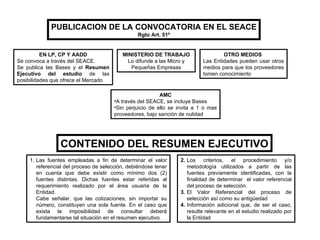 PUBLICACION DE LA CONVOCATORIA EN EL SEACE Rgto Art. 51º EN LP, CP Y AADD Se convoca a través del SEACE. Se publica las Bases y el  Resumen Ejecutivo del estudio  de las posibilidades que ofrece el Mercado CONTENIDO DEL RESUMEN EJECUTIVO 2. Los criterios, el procedimiento y/o metodología utilizados a partir de las fuentes previamente identificadas, con la finalidad de determinar  el valor referencial del proceso de selección. 3 . El Valor Referencial del proceso de selección así como su antigüedad 4. Información adicional que, de ser el caso, resulte relevante en el estudio realizado por la Entidad  Las fuentes empleadas a fin de determinar el valor referencial del proceso de selección, debiéndose tener en cuenta que debe existir como mínimo dos (2) fuentes distintas. Dichas fuentes estar referidas al requerimiento realizado por el área usuaria de la Entidad. Cabe señalar, que las cotizaciones, sin importar su número, constituyen una sola fuente. En el caso que exista la imposibilidad de consultar deberá fundamentarse tal situación en el resumen ejecutivo. MINISTERIO DE TRABAJO Lo difunde a las Micro y Pequeñas Empresas OTRO MEDIOS  Las Entidades pueden usar otros medios para que los proveedores tomen conocimiento AMC A través del SEACE, se incluye Bases Sin perjuicio de ello se invita a 1 o mas proveedores, bajo sanción de nulidad 