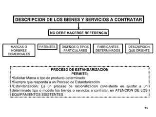 DESCRIPCION DE LOS BIENES Y SERVICIOS A CONTRATAR NO DEBE HACERSE REFERENCIA MARCAS O NOMBRES COMERCIALES PATENTES DISEÑOS O TIPOS PARTICULARES FABRICANTES DETERMINADOS DESCRIPCION QUE ORIENTE PROCESO DE ESTANDARIZACION PERMITE: Solicitar Marca o tipo de producto determinado Siempre que responda a un Proceso de Estandarización Estandarización: Es un proceso de racionalización consistente en ajustar a un determinado tipo o modelo los bienes o servicios a contratar, en ATENCION DE LOS EQUIPAMIENTOS EXISTENTES 