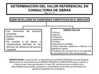 DETERMINACION DEL VALOR REFERENCIAL EN CONSULTORIA DE OBRAS Rglto. Art. 14º DEBE DETALLARSE EN CONDICIONES COMPETITIVAS EN EL MERCADO Los Honorarios del personal propuesto Gastos Generales Utilidad De acuerdo a los plazos y características definidos en los términos de referencia del servicio requerido . DEBERA INCLUIR Tributos Seguros Transporte Inspecciones Pruebas Seguridad en el trabajo Costos laborales respectivos conforme a la legislación vigente Cualquier otro concepto que le sea aplicable y que pueda incidir sobre el presupuesto OBSERVACION:  Cuando el VR  es observado por los PARTICIPANTES el Comité Especial deberá poner en conocimiento de la UNIDAD ORGANICA COMPETENTE para su opinión y, si fuera el caso, para que apruebe un nuevo VR, verificando que se cuente con la disponibilidad presupuestal y poniendo en conocimiento de tal hecho al funcionario que aprobó el Expediente de Contratación . 