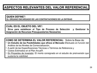 ASPECTOS RELEVANTES DEL VALOR REFERENCIAL QUIEN DEFINE ?: EL ORGANO ENCARGADO DE LAS CONTRATACIONES DE LA ENTIDAD CUÁL ES EL OBJETO DEL VR ?: Sirve para establecer el Tipo de Proceso de Selección  y Gestionar la Asignación de Recursos Presupuestarios Necesarios COMO SE DETERMINA EL VALOR REFERENCIAL :  Sobre la Base de: Un Estudio de las Posibilidades que ofrece el Mercado  Efectuado en función del Análisis de los Niveles de Comercialización, A partir de las Especificaciones Técnicas o Términos de Referencia y Costos Estimados en el Plan Anual ? . En Proyectos de Inversión : El monto consignado en el estudio de preinversión que sustenta la viabilidad   