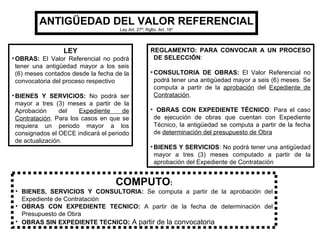 ANTIGÜEDAD DEL VALOR REFERENCIAL Ley Art. 27º; Rglto. Art. 16º LEY OBRAS:  El Valor Referencial no podrá tener una antigüedad mayor a los seis (6) meses contados desde la fecha de la convocatoria del proceso respectivo BIENES Y SERVICIOS:  No podrá ser mayor a tres (3) meses a partir de la Aprobación del  Expediente de Contratación . Para los casos en que se requiera un periodo mayor a los consignados el OECE indicará el periodo de actualización. REGLAMENTO: PARA CONVOCAR A UN PROCESO DE SELECCIÓN : CONSULTORIA DE OBRAS:  El Valor Referencial no podrá tener una antigüedad mayor a seis (6) meses. Se computa a partir de la  aprobación  del  Expediente de Contratación . OBRAS CON EXPEDIENTE TÉCNICO : Para el caso de ejecución de obras que cuentan con Expediente Técnico, la antigüedad se computa a partir de la fecha de  determinación del presupuesto de Obra BIENES Y SERVICIOS : No podrá tener una antigüedad mayor a tres (3) meses computado a partir de la aprobación del Expediente de Contratación COMPUTO : BIENES, SERVICIOS Y CONSULTORIA:  Se computa a partir de la aprobación del Expediente de Contratación OBRAS CON EXPEDIENTE TECNICO:  A partir de la fecha de determinación del Presupuesto de Obra OBRAS SIN EXPEDIENTE TECNICO :  A partir de la convocatoria 