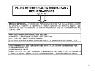 VALOR REFERENCIAL EN COBRANZAS Y RECUPERACIONES Rgto. Art. 15º C Ó MO SE DETERMINA:  APLICANDO EL PORCENTAJE QUE SE FIJE EN LAS BASES, SOBRE EL MONTO A COBRAR O RECUPERAR. DICHO PORCENTAJE INCLUYE TODOS LOS CONCEPTOS QUE COMPRENDE LA CONTRAPRESTACIÓN QUE LE CORRESPONDE AL CONTRATISTA. PROCEDE CONSIDERAR HONORARIOS DE EXITO : ;  SIEMPRE Y CUANDO SEAN USUALES EN EL MERCADO SE JUSTIFIQUE LA NECESIDAD Y SU MONTO LA JUSTIFICACION DEBE EFECTUARSE MEDIANTE UN INFORME EMITIDO POR EL OECE. VALOR REFERENCIA CON HONORARIOS DE EXITO: EL VR ESTARA CONFORMADO POR: HONORARIO FIJO;  MAS  HONORARIO DE ÉXITO.  PARA EFECTOS DE LA INCLUSION DEL HONORARIO DE EXISTO EN EL VR, SE TOMARA EN CUENTA EL MONTO MÁXIMO QUE LA ENTIDAD PAGARIA COMO HONORARIO DE EXITO. 