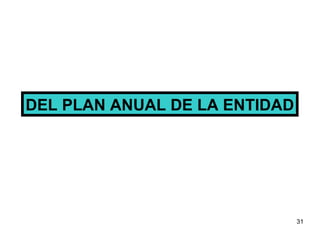 DEL PLAN ANUAL DE LA ENTIDAD 