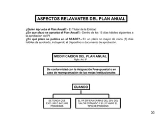 ASPECTOS RELAVANTES DEL PLAN ANUAL ¿Quién Aprueba el Plan Anual?.-  El Titular de la Entidad ¿En que plazo se aprueba el Plan Anual?.-  Dentro de los 15 días hábiles siguientes a la aprobación del PI ¿En qué plazo se publica en el SEACE?.-  En un plazo no mayor de cinco (5) días hábiles de aprobado, incluyendo el dispositivo o documento de aprobación. MODIFICACION DEL PLAN ANUAL Rglto. Art. 9 º De conformidad con la Asignación Presupuestal o en caso de reprogramación de las metas institucionales   CUANDO SE TENGA QUE EXCLUIR O INCLUIR PROCESOS EL VR DIFIERA EN MAS DEL 25% DEL VALOR ESTIMADO Y ELLO VARIE EL TIPO DE PROCESO 