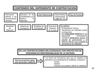CONTENIDO DEL EXPEDIENTE DE CONTRATACION Información referida a las Características Técnicas Estudios de las Posibilidades que Ofrece el Mercado Valor Referencial Disponibilidad Presupuestal, Rglto Art. 18` Tipo de Proceso Modalidad de Selección Sistema de Contratación Modalidad de Contratación Fórmula de Reajuste en su caso EN LAS CONTRATACIONES RELACIONADAS CON PROYECTOS DE INVERSION ES RESPONSABILIDAD DE LA ENTIDAD Que los proyectos hayan sido declarados VIABLES Y se tomen las Previsiones para que se respeten los parámetros de la Declaratoria de Viabilidad, incluyendo * Costos * Diseños * Factores que pudieran afectar la viabilidad.  EN OBRAS * El Expediente Técnico * Declaratoria de Viabilidad cuando correspondan * EN  CONCURSO OFERTA  NO SE REQUIERE EXPEDIENTE TECNICO  debiéndose anexar el estudio de preinversión y el Informe Técnico que sustento la declaratoria de viabilidad 