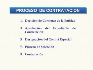 PROCESO  DE CONTRATACION Decisión de Contratar de la Entidad Aprobación del Expediente de Contratación Designación del Comité Especial Proceso de Selección Contratación 