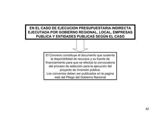 EN EL CASO DE EJECUCION PRESUPUESTARIA INDIRECTA EJECUTADA POR GOBIERNO REGIONAL, LOCAL, EMPRESAS PUBLICA Y ENTIDADES PUBLICAS SEGÚN EL CASO El Convenio constituye el documento que sustenta la disponibilidad de recursos y su fuente de financiamiento para que se efectúe la convocatoria del proceso de selección para la ejecución del proyecto de inversión pública. Los convenios deben ser publicados en la pagina web del Pliego del Gobierno Nacional 