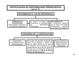 CERTI FICACION DE DISPONIBILIDAD PRESUPUESTAL Rgto. Art. 18º DETERMINADO EL VALOR REFERENCIAL Se solicita a la Oficina de Presupuesto la Certificación de Disponibilidad Presupuestal QUÉ GARANTIZA:? La Certificación garantiza que se cuenta con Crédito Presupuestario suficiente para comprometer el gasto SE SOLICITA LA CERTIFICACION Debe señalarse el periodo de la contratación programada CONTENIDO DE LA CERTIFICACION Disponibilidad Presupuestal y Fuente de Financiamiento Si el plazo de ejecución contractual se inicia al año siguiente o abarca otro ejercicio deberá certificar que el gasto a ser efectuado será considerado en las programaciones del PI del año siguiente; en este caso, la Certificación deberá ser suscrita además por  Jefe de la Oficina General de Administración Para la Certificación deberá utilizarse la Cadena Funcional Programática 