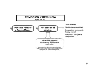 Por caso Fortuito o Fuerza Mayor . Por cese en el servicio . Declarados mediante documentos debidamente motivados . En el mismo documento se podrá designar al nuevo integrante. REMOCIÓN Y RENUNCIA Rgto. Art. 34°  Límite de edad. Pérdida de nacionalidad. Incapacidad permanente física y mental. Ineficiencia o ineptitud comprobada . 1) 2) 