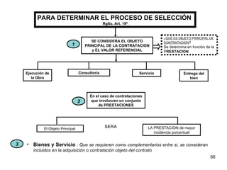 SE CONSIDERA EL OBJETO PRINCIPAL DE LA CONTRATACION y EL VALOR REFERENCIAL Ejecución de la Obra Consultoría Servicio Entrega   del bien En el caso de contrataciones que involucren un conjunto de PRESTACIONES El Objeto Principal  LA PRESTACION de mayor incidencia porcentual Bienes y Servicio  : Que se requieren como complementarios entre si, se consideran incluidos en la adquisición o contratación objeto del contrato 1 2 PARA DETERMINAR EL PROCESO DE SELECCIÓN  Rglto. Art. 19º ¿ QUÈ ES OBJETO PRINCIPAL DE CONTRATACION ? Se determina en función de la P RESTACION SERA 3 