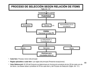 PROCESO DE SELECCIÓN SEGÚN RELACIÓN DE ITEMS   Rglto Art. 19° Viabilidad Económica Técnica Administrativa de la vinculación PODRA Convocar un sólo PS La Adquisición o Contratación de Bienes Servicios  Obras Distintas pero vinculados entre si. Cada Item : Proceso menor del principal. Reglas aplicables a cada item : Las reglas del principal (Presenta excepciones) Valor Referencial > El VR del Conjunto se determinara en funciona la sumatoria de los VR de cada uno de los Items. Las Bases deben considerar el VR de cada Item y del Proceso de Selección (Rglto. Art. 13`) Teniendo  en cuenta y/o 