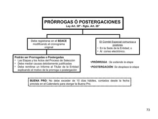 PRÓRROGAS Ó POSTERGACIONES   Ley Art. 30 º  -   Rgto. Art. 26° Debe registrarse en el  SEACE  modificando el cronograma original El Comité Especial comunica a postores En la Sede de la Entidad; o Al  correo electrónico. PRÓRROGA  : Se extiende la etapa POSTERGACIÓN : Se desplaza la etapa Podrán ser Prorrogadas o Postergadas Las Etapas y los Actos del Proceso de Selección Debe mediar causas debidamente justificadas Debe remitirse un Informe al Titular de la Entidad explicando el motivo de la prorroga o postergación BUENA PRO:  No debe exceder de 10 días hábiles, contados desde la fecha prevista en el Calendario para otorgar la Buena Pro. 