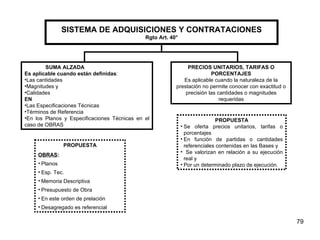 SISTEMA DE ADQUISICIONES Y CONTRATACIONES Rgto Art. 40° SUMA ALZADA Es aplicable cuando están definidas : Las cantidades Magnitudes y Calidades EN Las Especificaciones Técnicas Términos de Referencia En los Planos y Especificaciones Técnicas en el caso de OBRAS PRECIOS UNITARIOS, TARIFAS O PORCENTAJES Es aplicable cuando la naturaleza de la prestación no permite conocer con exactitud o precisión las cantidades o magnitudes requeridas PROPUESTA OBRAS : Planos  Esp. Tec. Memoria Descriptiva Presupuesto de Obra En este orden de prelación Desagregado es referencial PROPUESTA Se oferta precios unitarios, tarifas o porcentajes En función de partidas o cantidades referenciales contenidas en las Bases y Se valorizan en relación a su ejecución real y Por un determinado plazo de ejecución. 