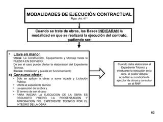MODALIDADES DE EJECUCIÓN CONTRACTUAL Rgto. Art. 41 º Cuando se trate de obras, las Bases  INDICARAN  la  modalidad en que se realizar á la ejecución del contrato, pudiendo ser: Llave en mano : Obras : La Construcción, Equipamiento y Montaje hasta la PUESTA EN SERVICIO. De ser el caso puede ofertar la elaboración del Expediente Técnico. Bienes:  Instalación y puesta en funcionamiento Concurso oferta: Sólo se aplican a obras a suma alzada y Licitación Pública. Oferta el expediente técnico La ejecución de la obra y  El terreno de ser el caso PARA INICIAR LA EJECUCION DE LA OBRA ES REQUISITO PREVIO LA PRESENTACION Y APROBACION DEL EXPEDIENTE TECNICO POR EL INTEGRO DE LA OBRA Cuando deba elaborarse el Expediente Técnico y efectuarse la ejecución de la obra, el postor deberá acreditar su condición de ejecutor de obras y consultor en el RNP 
